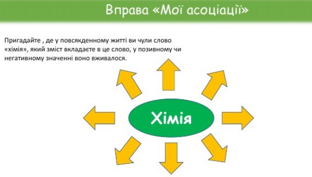 Презентація на тему: "Хімія - природнича наука. Речовини та їх перетворення  у навколишньому світі"